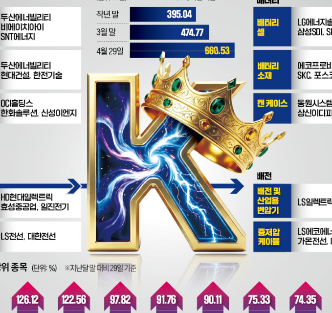link img